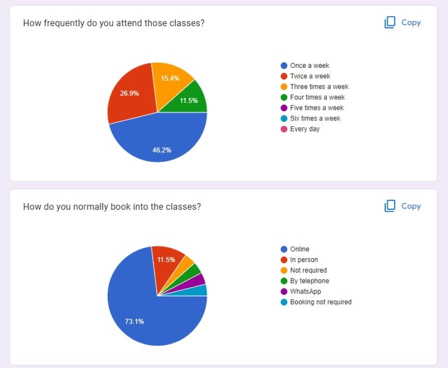 Competive Benchmarking Image